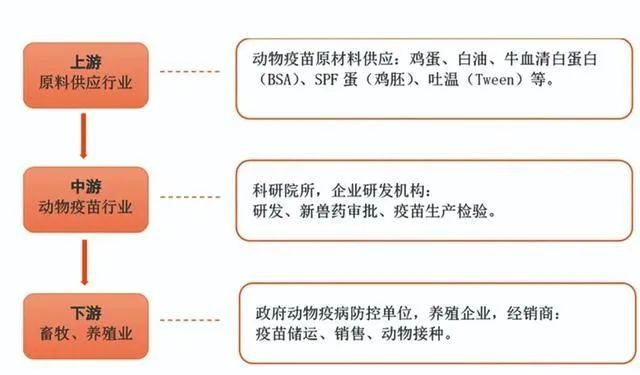 博天堂918开户【企业动态】永顺生物前三季度净利73638万元同比增长3005%